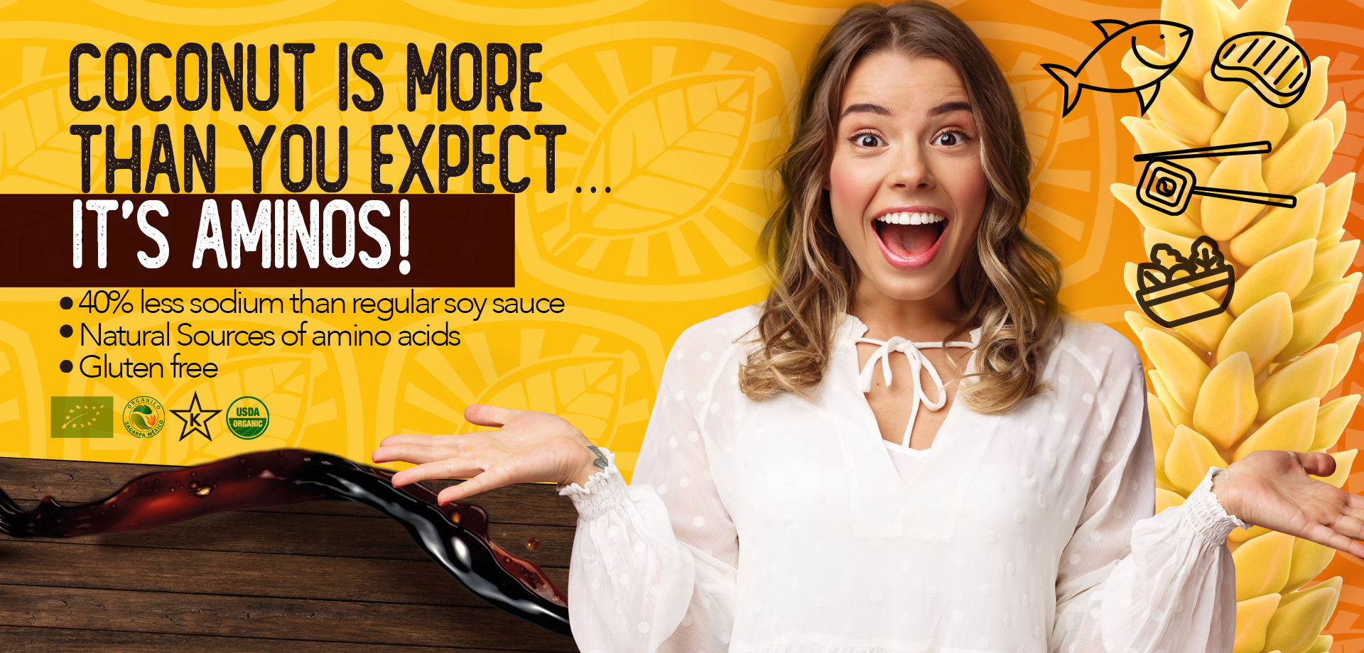 Food Industry Solutions